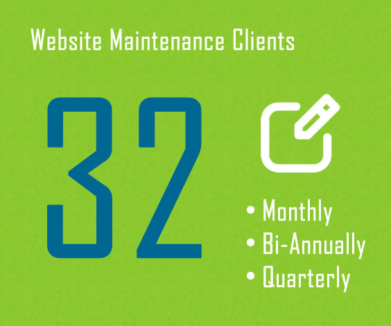 website-maintenance-2022